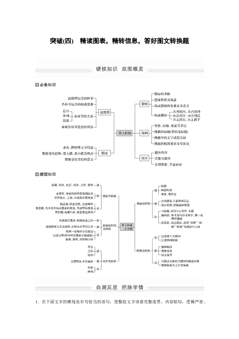 第1部分专题1突破(4)精读图表，精转信息，答好图文转换题全国卷高考语文二轮复习提分讲义_01高考语文_6赠通用版（老高考）复习资料_二轮复习