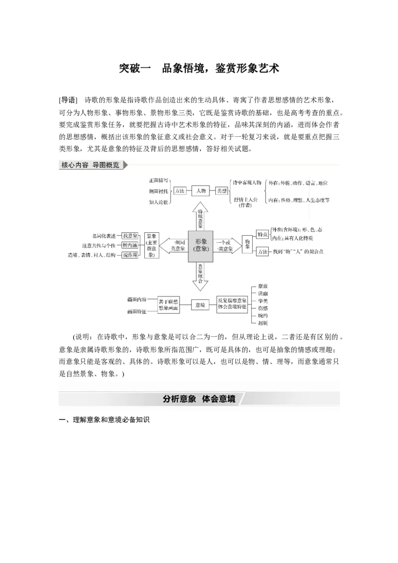 第2部分专题11Ⅲ核心突破突破一品象悟境，鉴赏形象艺术_01高考语文_22022年新高考资料_2022年一轮复习各版本_1.2022年高考语文一轮复习通用版