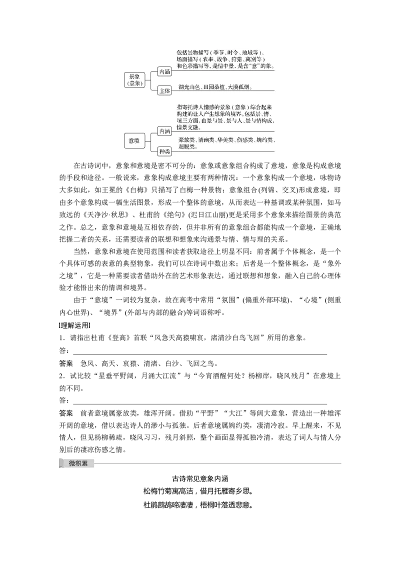 第2部分专题11Ⅲ核心突破突破一品象悟境，鉴赏形象艺术_01高考语文_22022年新高考资料_2022年一轮复习各版本_1.2022年高考语文一轮复习通用版