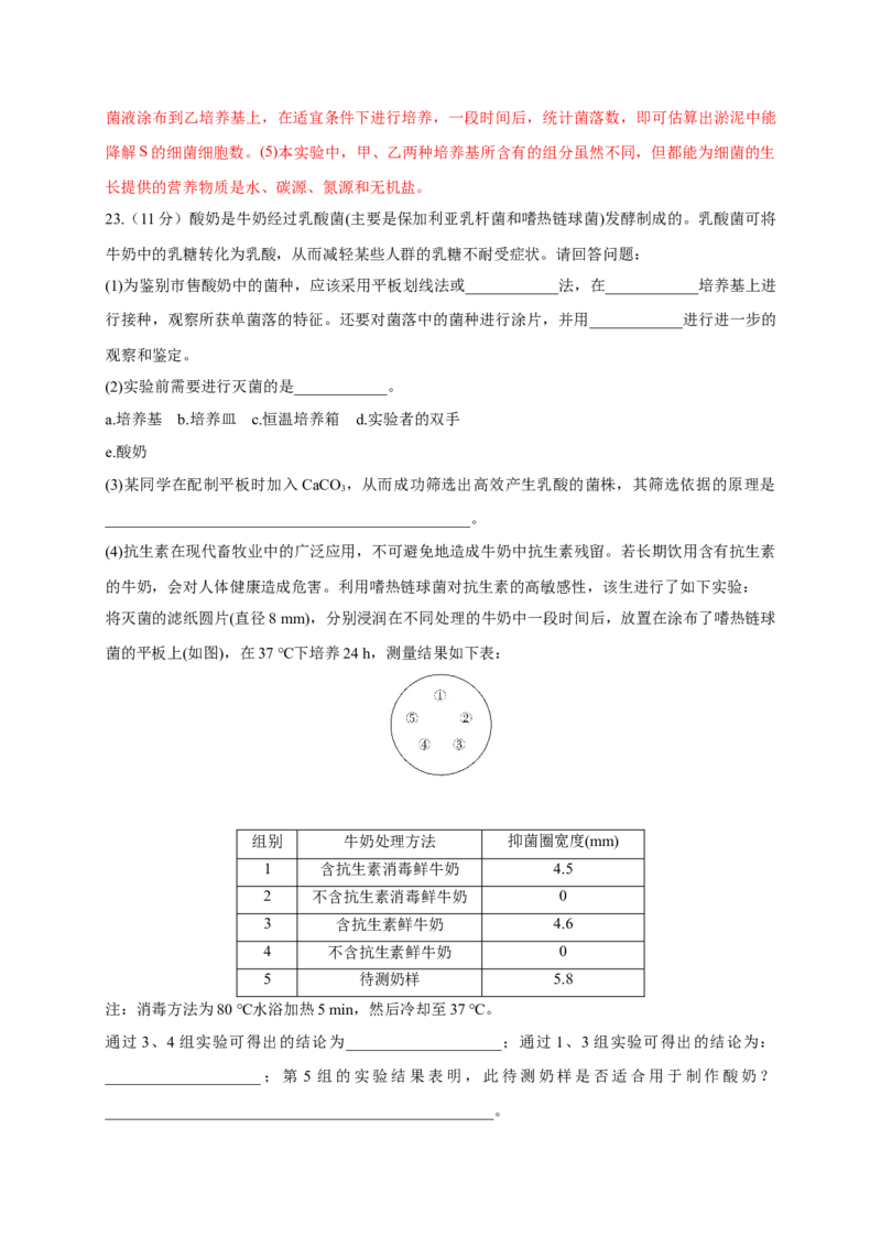 第一单元发酵工程（能力提升）-高二生物单元测试定心卷（人教版2019选择性必修3）（解析版）_高中九科知识点归纳。_人教版高中Word电子版试卷练习试题知识点全科_高中生物试卷习题