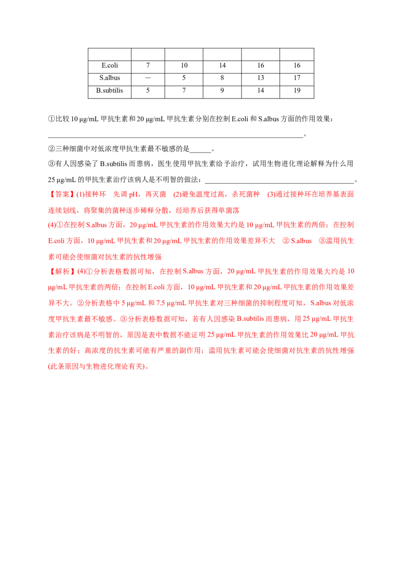 第一单元发酵工程（能力提升）-高二生物单元测试定心卷（人教版2019选择性必修3）（解析版）_高中九科知识点归纳。_人教版高中Word电子版试卷练习试题知识点全科_高中生物试卷习题