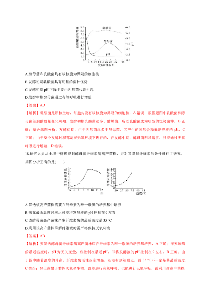 第一单元发酵工程（能力提升）-高二生物单元测试定心卷（人教版2019选择性必修3）（解析版）_高中九科知识点归纳。_人教版高中Word电子版试卷练习试题知识点全科_高中生物试卷习题