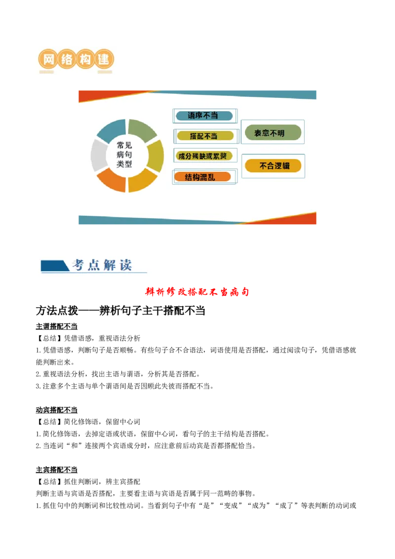 第02讲辨析并修改病句（讲义）（解析版）_01高考语文_4.22024年新高考资料_1.2024一轮复习_2024年高考语文一轮复习讲练（新教材新高考_3.第三部分语言文字运用