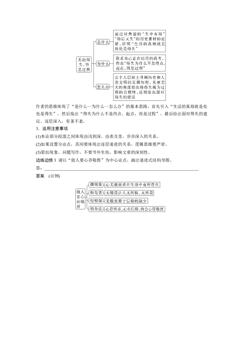 第9部分写作议论文写作训练1　掌握结构导图(常规式)&mdash;&mdash;借助导图，形成思路_01高考语文_6赠通用版（老高考）复习资料_一轮复习_2023年高考语文一轮复习讲义+课件（全国版）