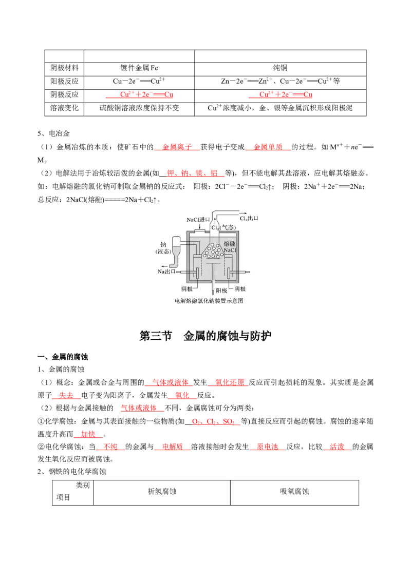 第四章化学反应与电能-知识手册高中化学全册必背章节知识清单（人教版2019选择性必修1）（教师版）_高中九科知识点归纳。_人教版高中Word电子版试卷练习试题知识点全科_选修1