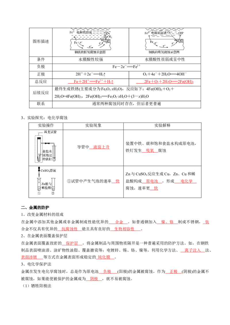 第四章化学反应与电能-知识手册高中化学全册必背章节知识清单（人教版2019选择性必修1）（教师版）_高中九科知识点归纳。_人教版高中Word电子版试卷练习试题知识点全科_选修1