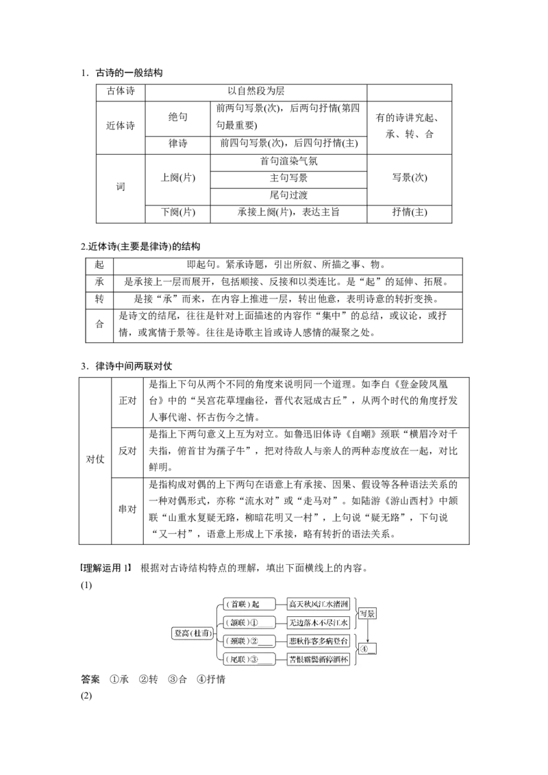 第4部分传统文化阅读古诗词任务组一读懂古诗_01高考语文_22022年新高考资料_2022年一轮复习各版本_2.1.2022年高考语文一轮复习新高考1-粤冀鄂湘渝闽适用