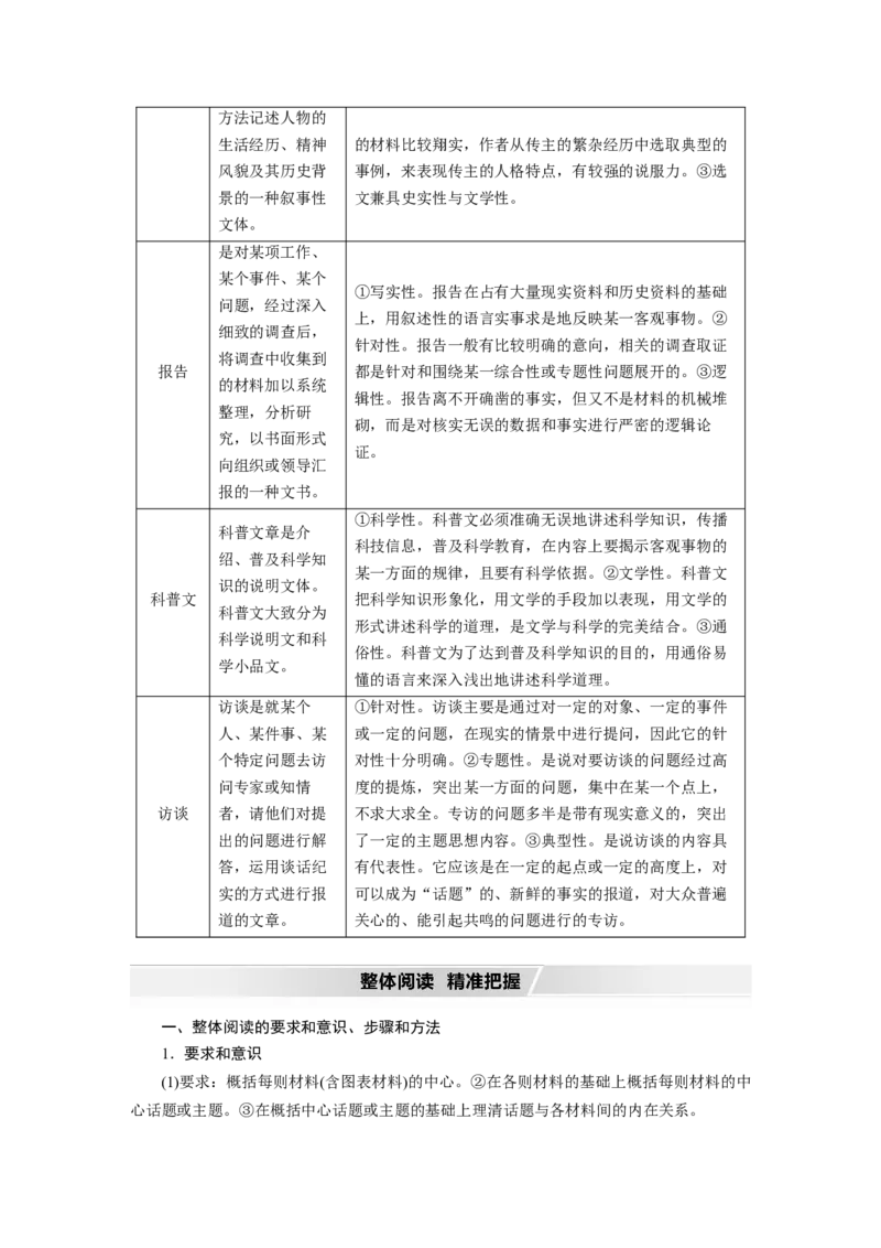 第6部分论述实用类文本阅读任务组一整体阅读_01高考语文_22022年新高考资料_2022年一轮复习各版本_2.1.2022年高考语文一轮复习新高考1-粤冀鄂湘渝闽适用