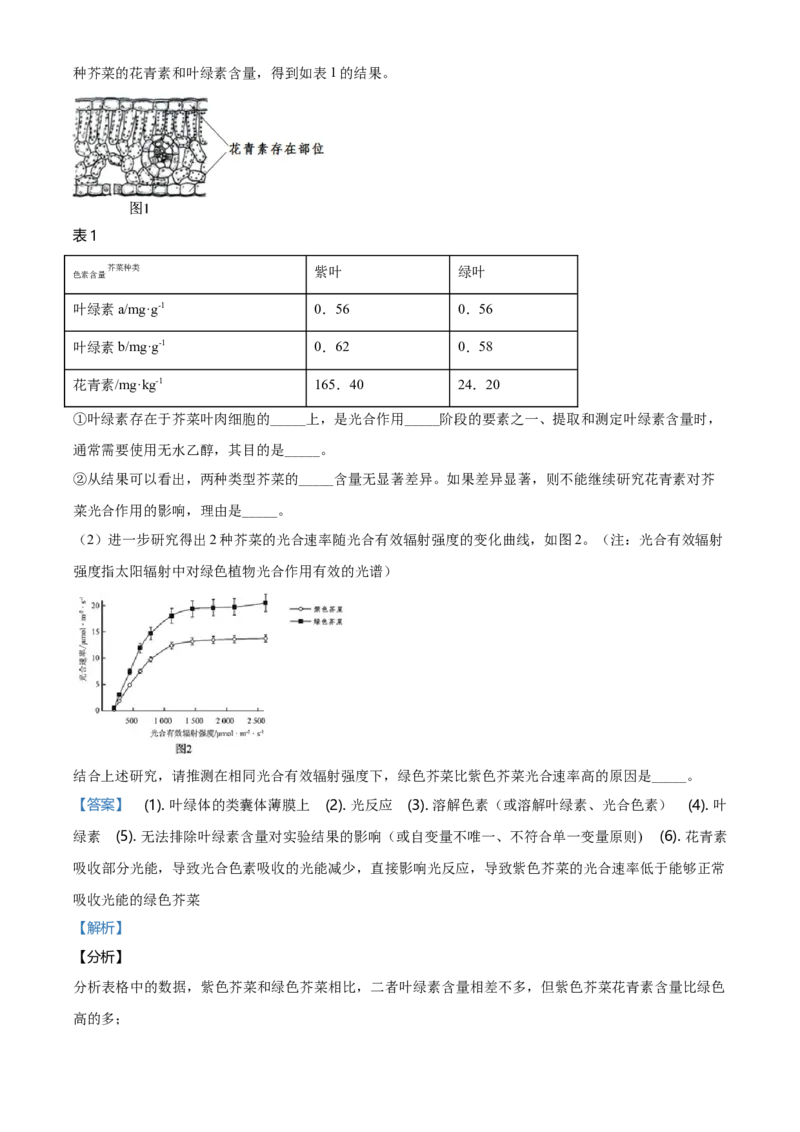 精品解析：北京市石景山2020-2021高一上学期期末生物试题（解析版）_高中九科知识点归纳。_人教版高中Word电子版试卷练习试题知识点全科_高中生物试卷习题_生物必修_必修1_2.各地真题
