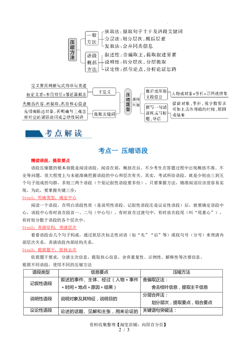 第06讲压缩语段和扩展语句（讲义）（解析版）_01高考语文_新高考复习资料_2024年新高考资料_一轮复习资料_高考语文一轮复习讲练测（课件+讲义+练习）（新高考）