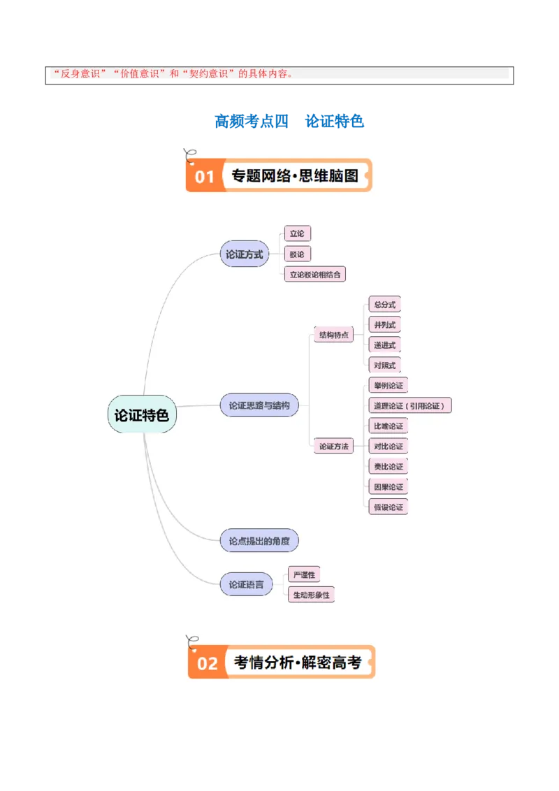 解密01信息类文本阅读之论证分析（讲义）（解析版）_01高考语文_4.22024年新高考资料_2.2024二轮复习