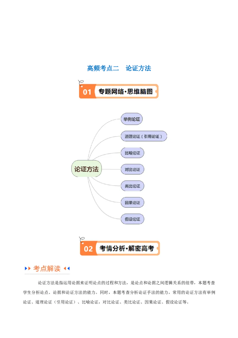 解密01信息类文本阅读之论证分析（讲义）（解析版）_01高考语文_4.22024年新高考资料_2.2024二轮复习