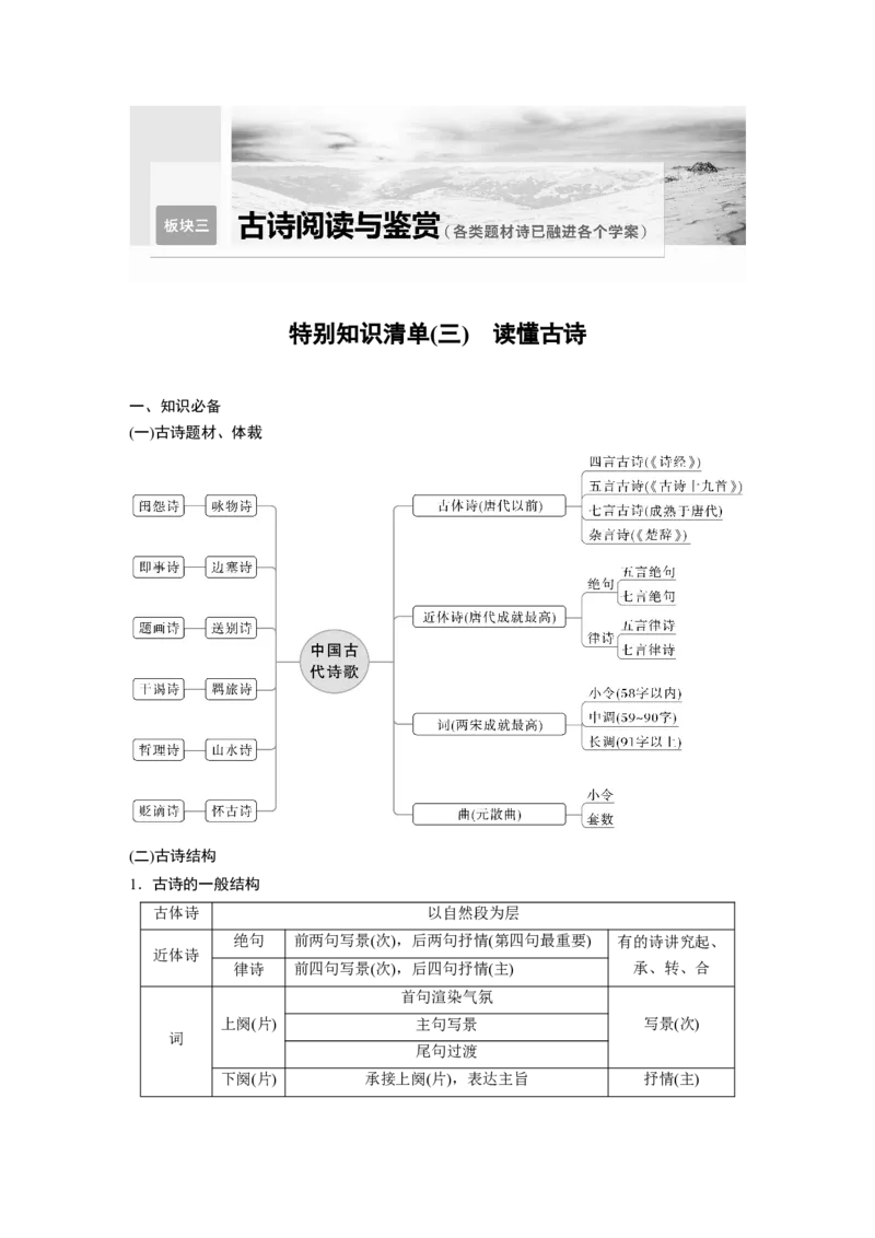 第4部分古诗词阅读与鉴赏特别知识清单(三)读懂古诗_01高考语文_32023年新高考资料_一轮复习_2023年新高考大一轮复习讲义_2023年高考语文一轮复习讲义（新教材新高考版）