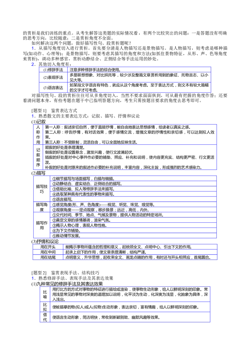 考点42鉴赏散文的艺术技巧_01高考语文_新高考复习资料_2024年新高考资料_一轮复习资料_完备战2024年高考语文一轮复习考点帮（新高考专用）