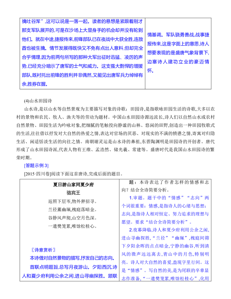 练习18：古诗鉴赏思想观点专练-教考融合2024年高考语文一轮复习诗歌鉴赏专练_01高考语文_4.22024年新高考资料_3.2024专项复习_教考融合2024年高考语文一轮复习诗歌鉴赏专练