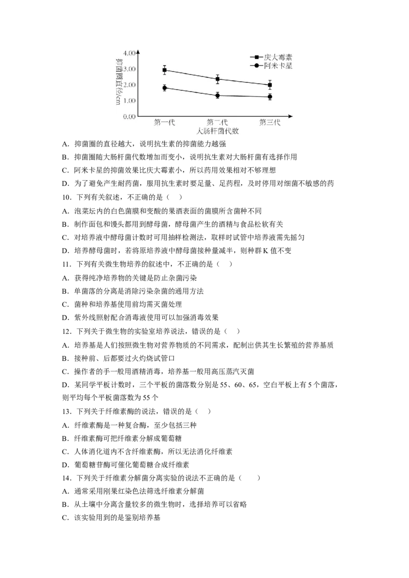 第1章发酵工程（满分培优卷）-2022-2023学年高二生物基础与培优高效突破测试卷（人教版2019选择性必修3）（原卷版）_高中九科知识点归纳。_人教版高中Word电子版试卷练习试题知识点全科