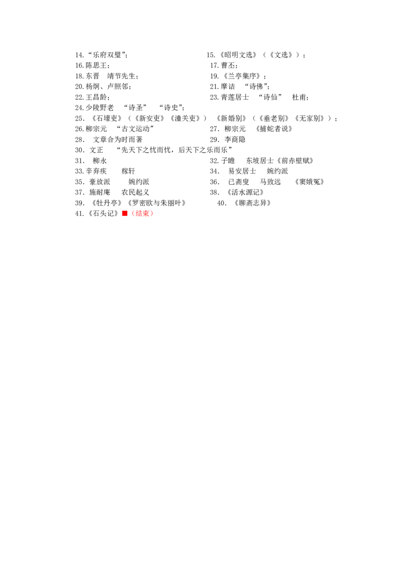 01要点梳理_高语_1高中语文_语文北京四中高考冲刺总复习_高考冲刺：语文总复习_总复习：识记文学常识