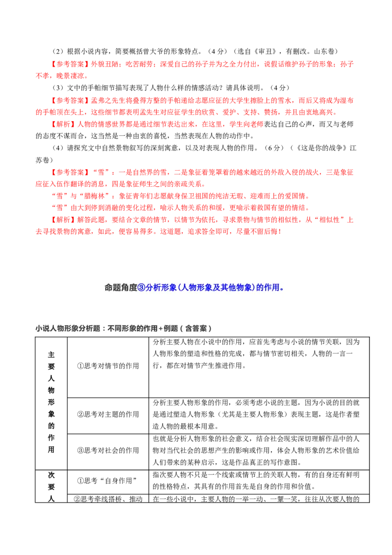 第03讲小说形象类题目（讲义）（解析版）_01高考语文_4.22024年新高考资料_1.2024一轮复习_2024年高考语文一轮复习讲练（新教材新高考