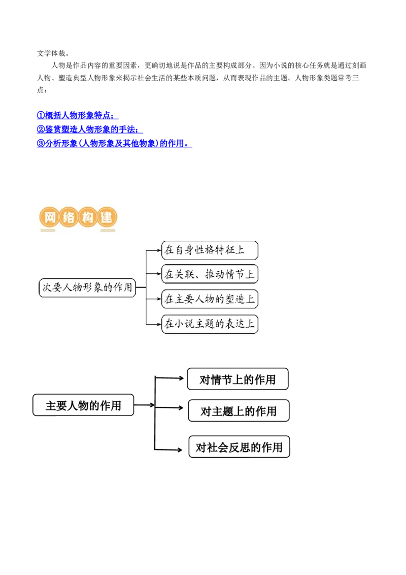 第03讲小说形象类题目（讲义）（解析版）_01高考语文_4.22024年新高考资料_1.2024一轮复习_2024年高考语文一轮复习讲练（新教材新高考