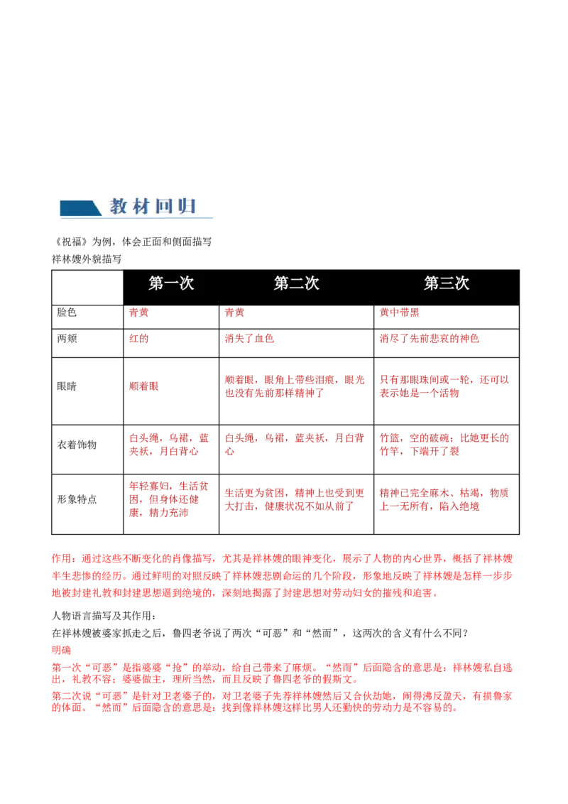 第03讲小说形象类题目（讲义）（解析版）_01高考语文_4.22024年新高考资料_1.2024一轮复习_2024年高考语文一轮复习讲练（新教材新高考