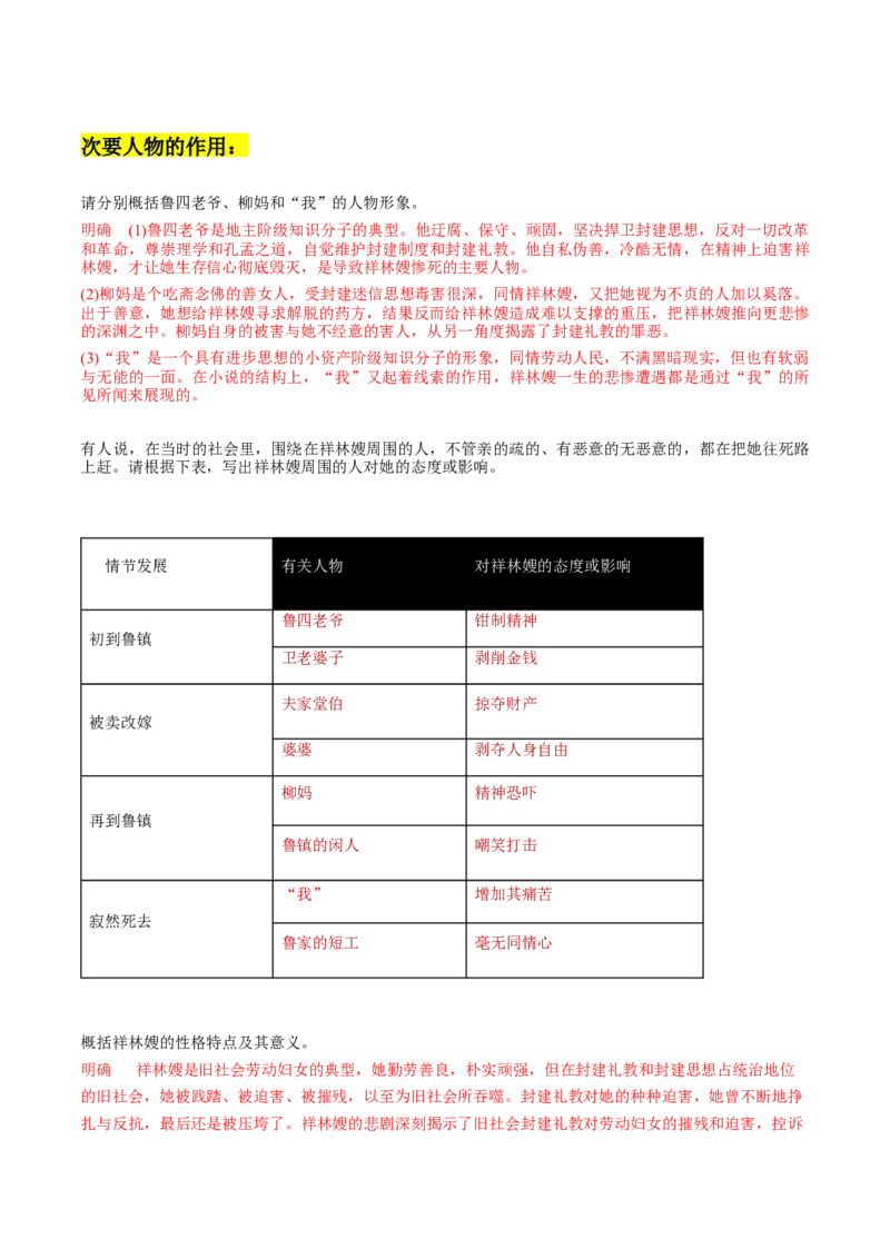 第03讲小说形象类题目（讲义）（解析版）_01高考语文_4.22024年新高考资料_1.2024一轮复习_2024年高考语文一轮复习讲练（新教材新高考