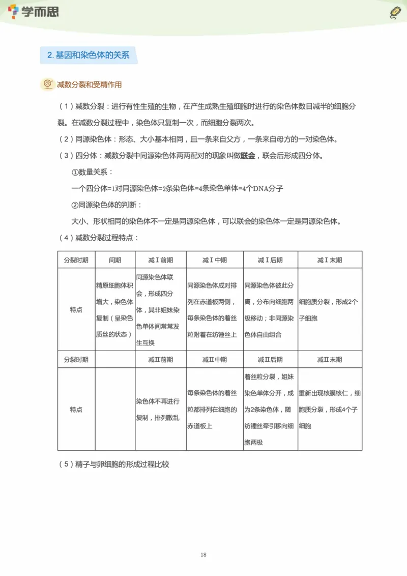 学而思1对1-高中生物知识点汇编_高中九科知识点归纳。_《高中知识点汇编》