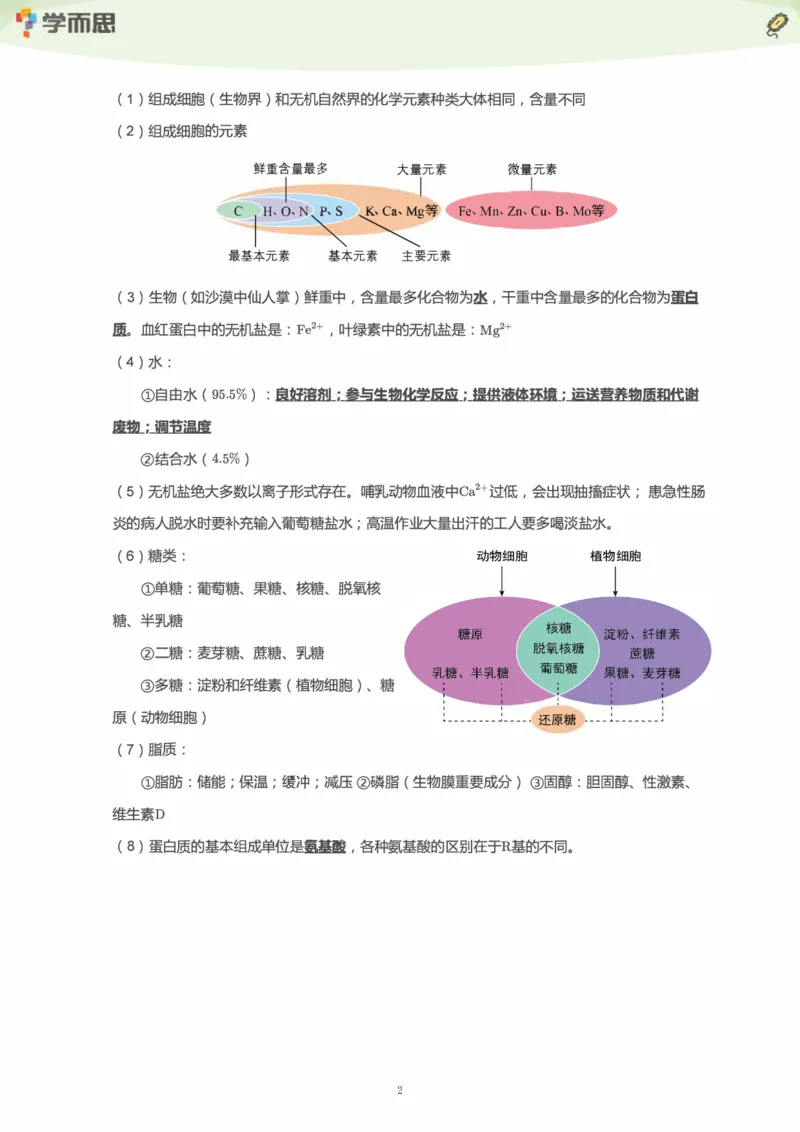 学而思1对1-高中生物知识点汇编_高中九科知识点归纳。_《高中知识点汇编》