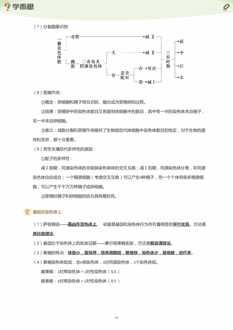 学而思1对1-高中生物知识点汇编_高中九科知识点归纳。_《高中知识点汇编》