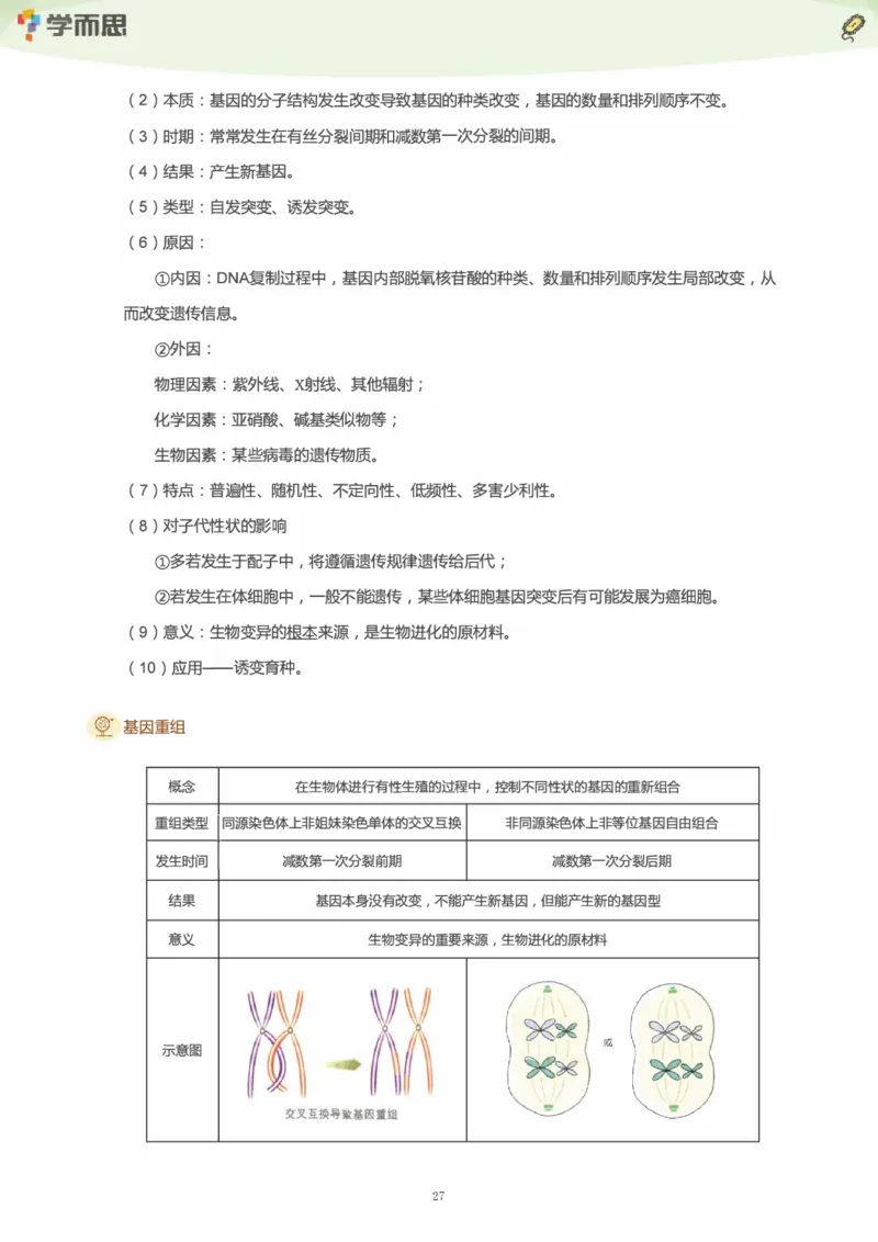 学而思1对1-高中生物知识点汇编_高中九科知识点归纳。_《高中知识点汇编》