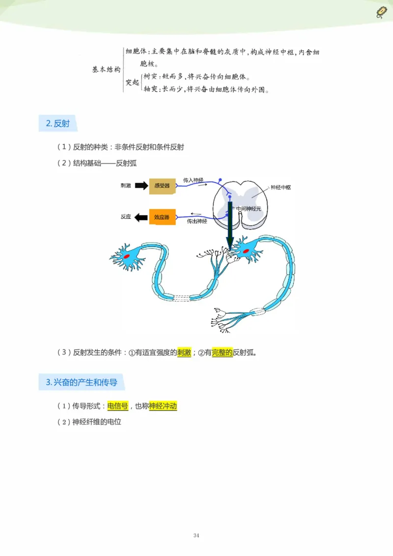 学而思1对1-高中生物知识点汇编_高中九科知识点归纳。_《高中知识点汇编》