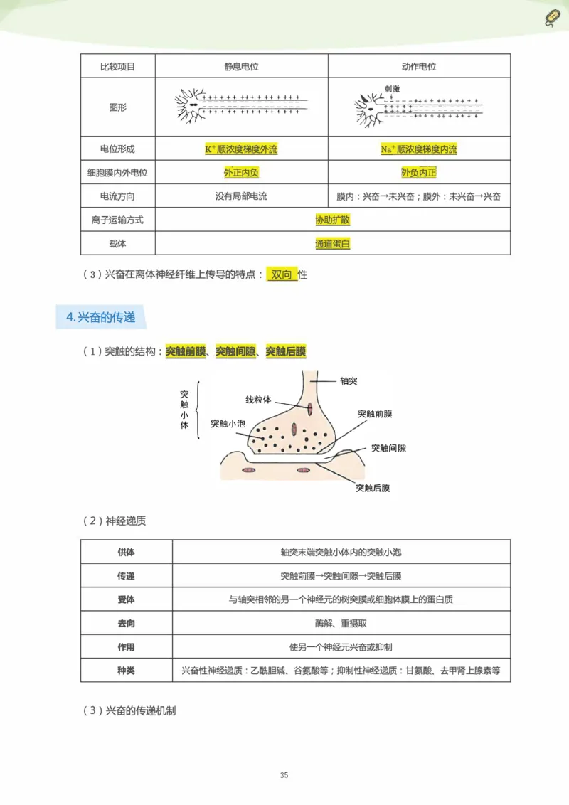 学而思1对1-高中生物知识点汇编_高中九科知识点归纳。_《高中知识点汇编》