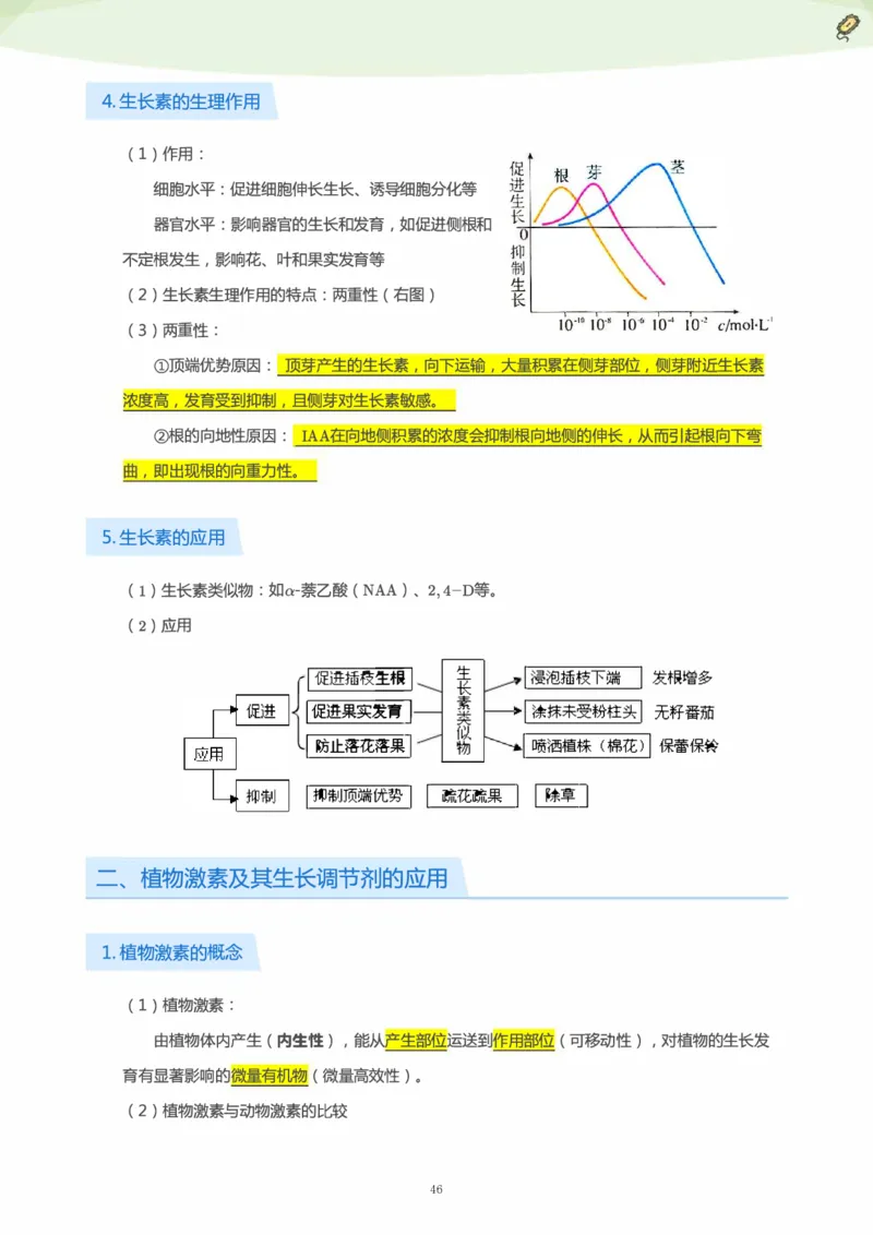 学而思1对1-高中生物知识点汇编_高中九科知识点归纳。_《高中知识点汇编》