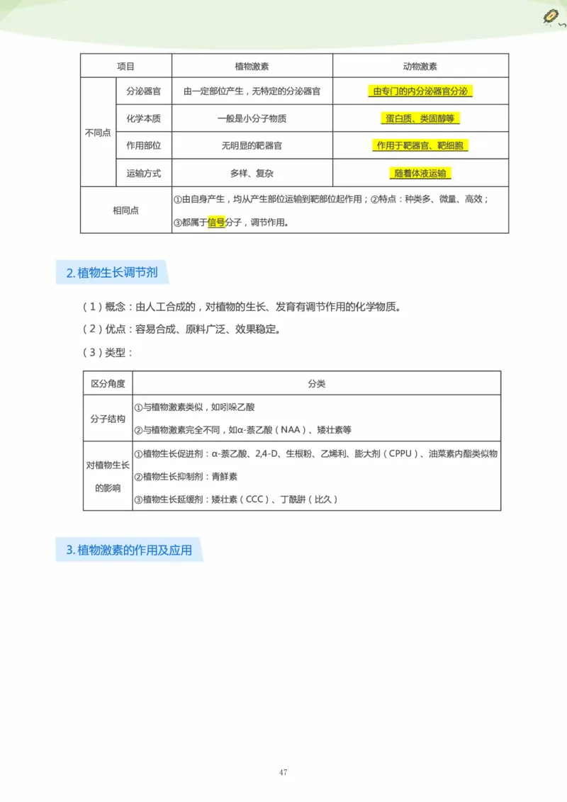 学而思1对1-高中生物知识点汇编_高中九科知识点归纳。_《高中知识点汇编》