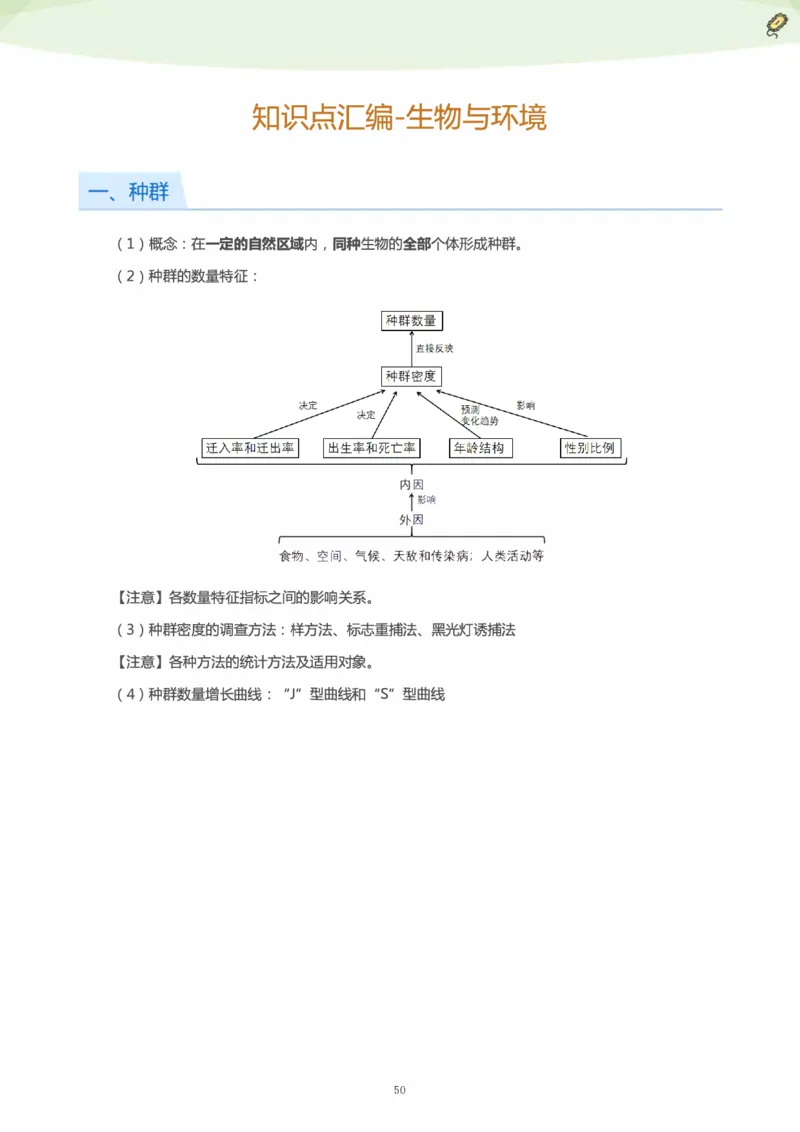 学而思1对1-高中生物知识点汇编_高中九科知识点归纳。_《高中知识点汇编》