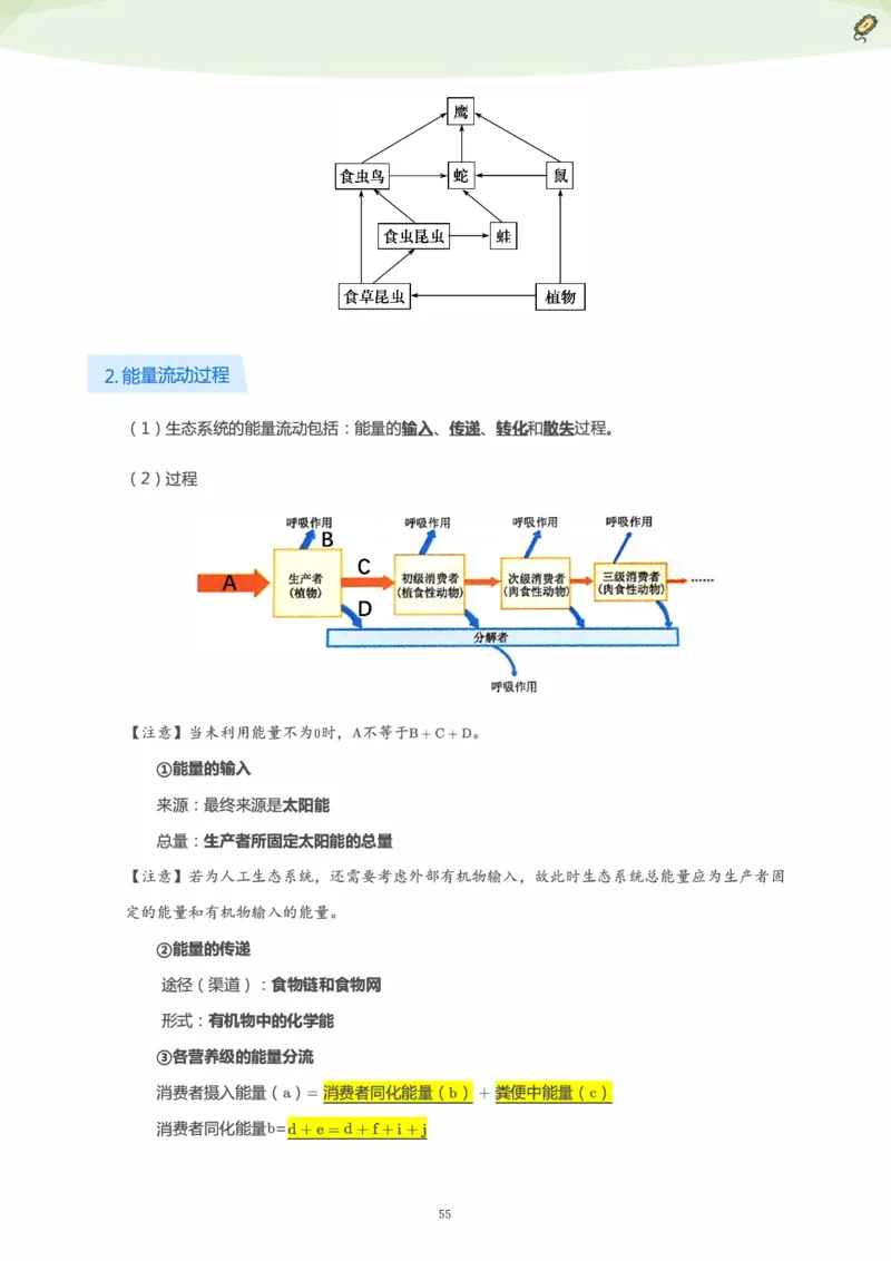 学而思1对1-高中生物知识点汇编_高中九科知识点归纳。_《高中知识点汇编》