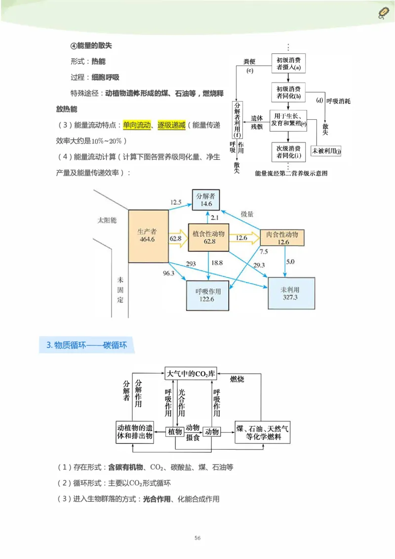 学而思1对1-高中生物知识点汇编_高中九科知识点归纳。_《高中知识点汇编》