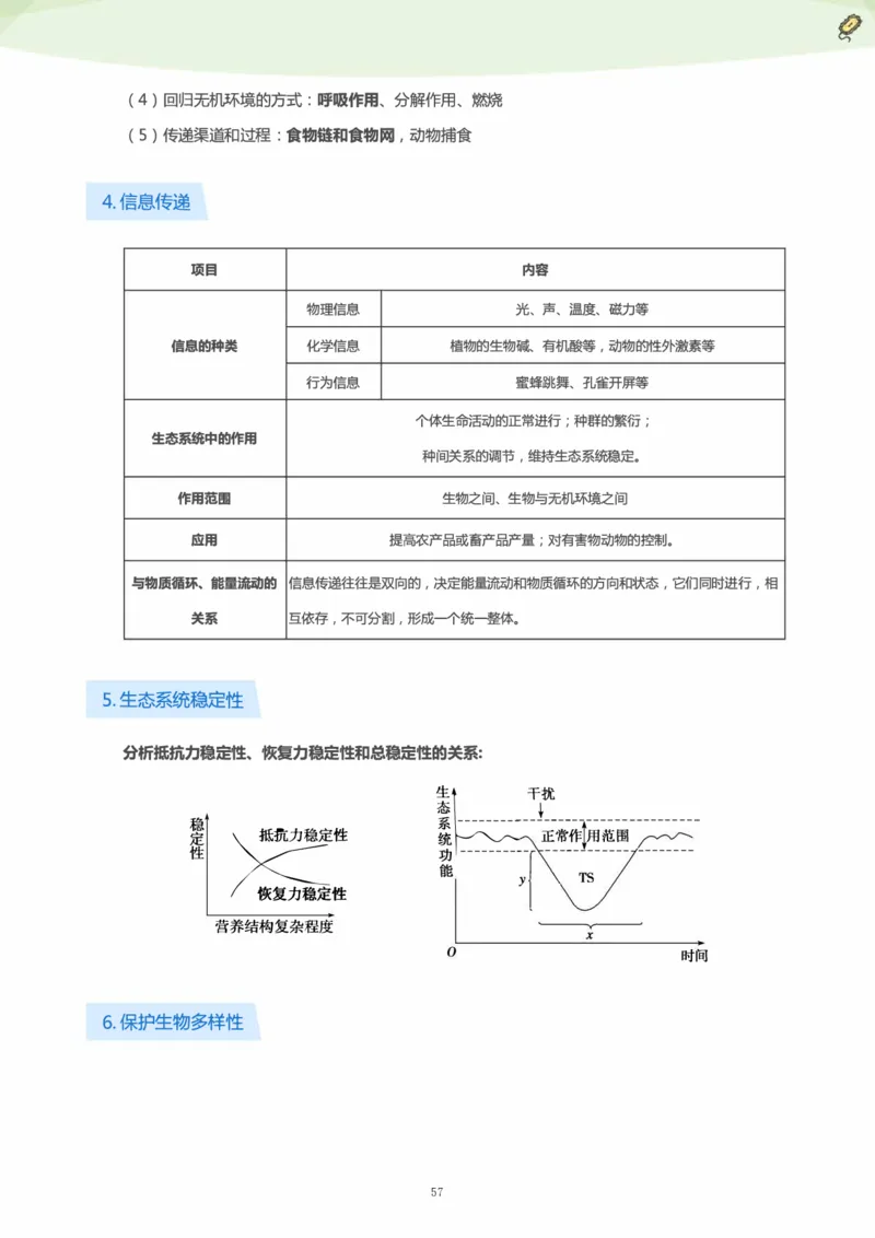 学而思1对1-高中生物知识点汇编_高中九科知识点归纳。_《高中知识点汇编》