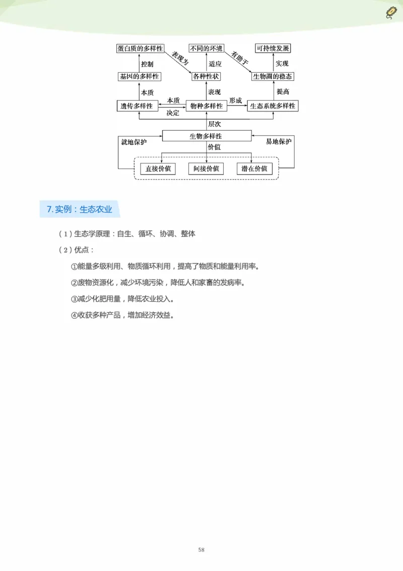 学而思1对1-高中生物知识点汇编_高中九科知识点归纳。_《高中知识点汇编》