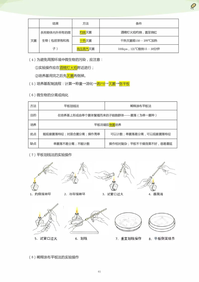 学而思1对1-高中生物知识点汇编_高中九科知识点归纳。_《高中知识点汇编》