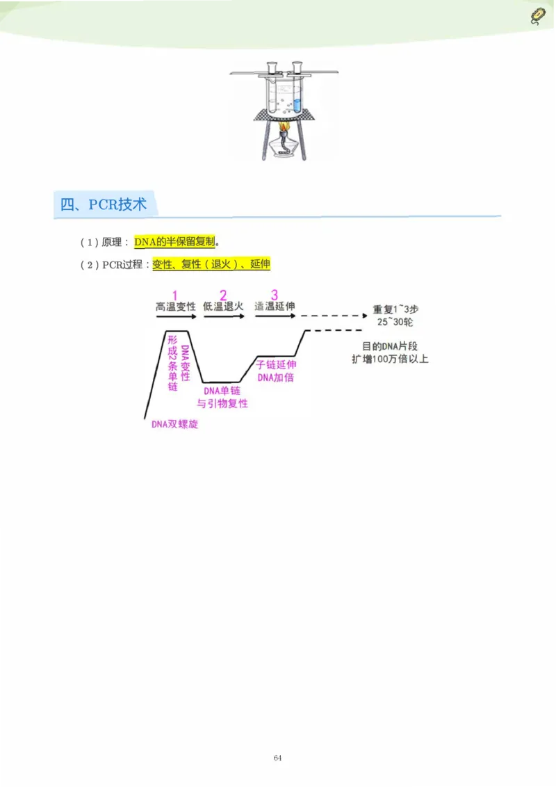 学而思1对1-高中生物知识点汇编_高中九科知识点归纳。_《高中知识点汇编》