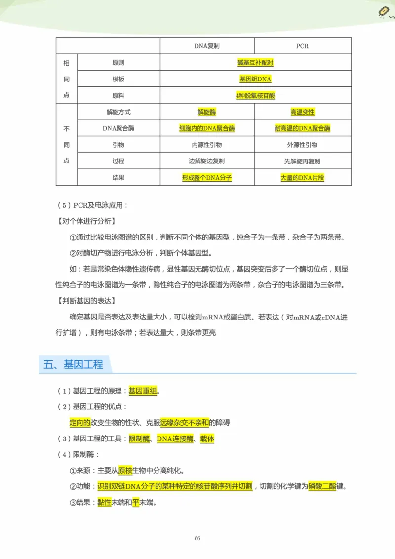 学而思1对1-高中生物知识点汇编_高中九科知识点归纳。_《高中知识点汇编》