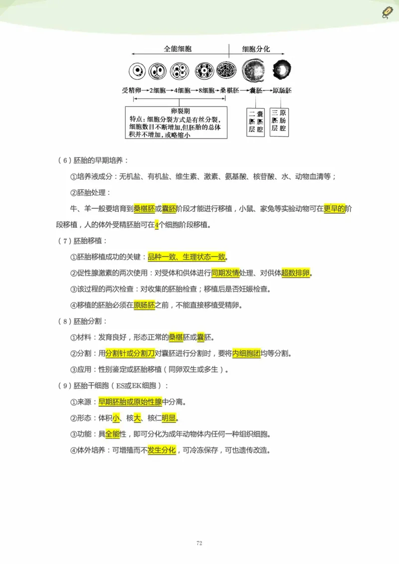 学而思1对1-高中生物知识点汇编_高中九科知识点归纳。_《高中知识点汇编》