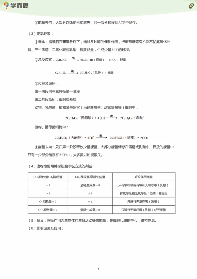 学而思1对1-高中生物知识点汇编_高中九科知识点归纳。_《高中知识点汇编》