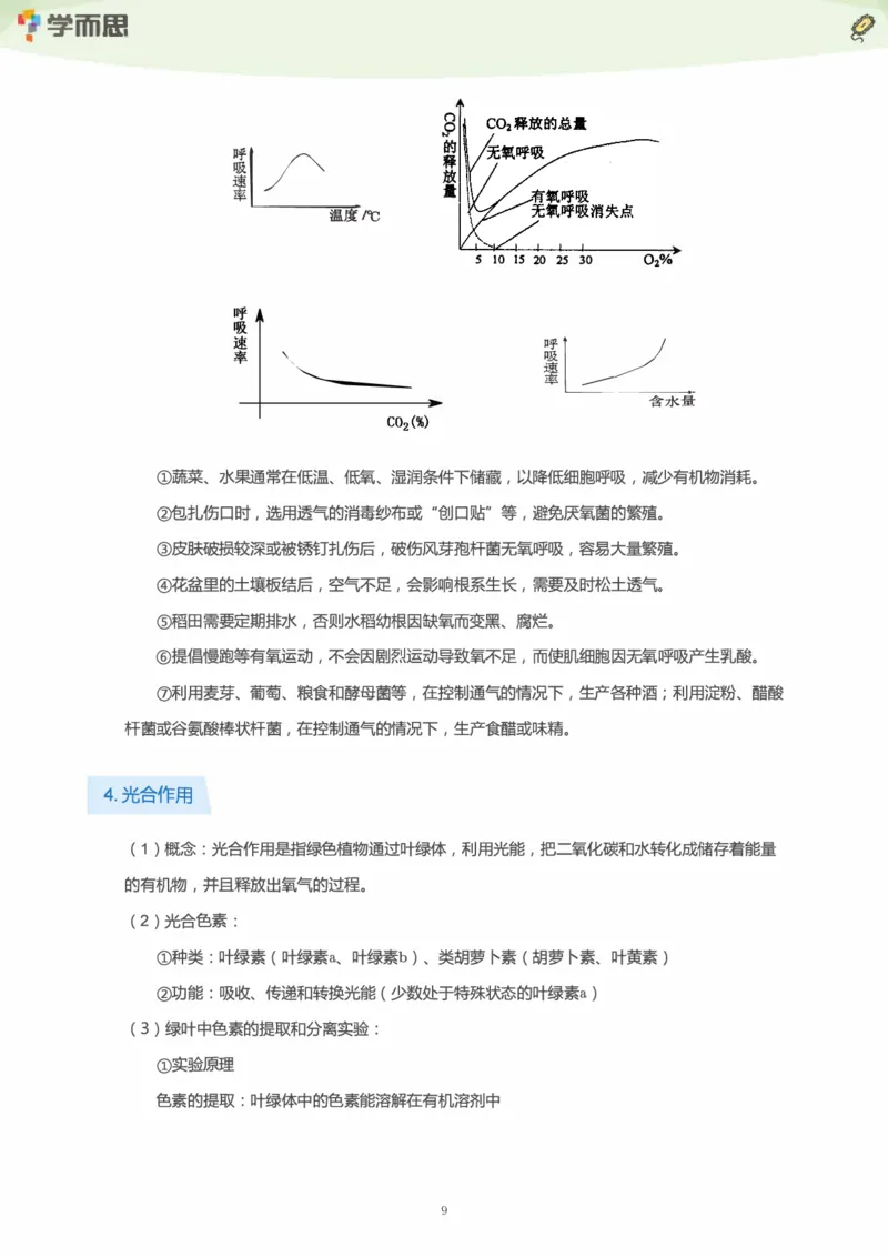 学而思1对1-高中生物知识点汇编_高中九科知识点归纳。_《高中知识点汇编》