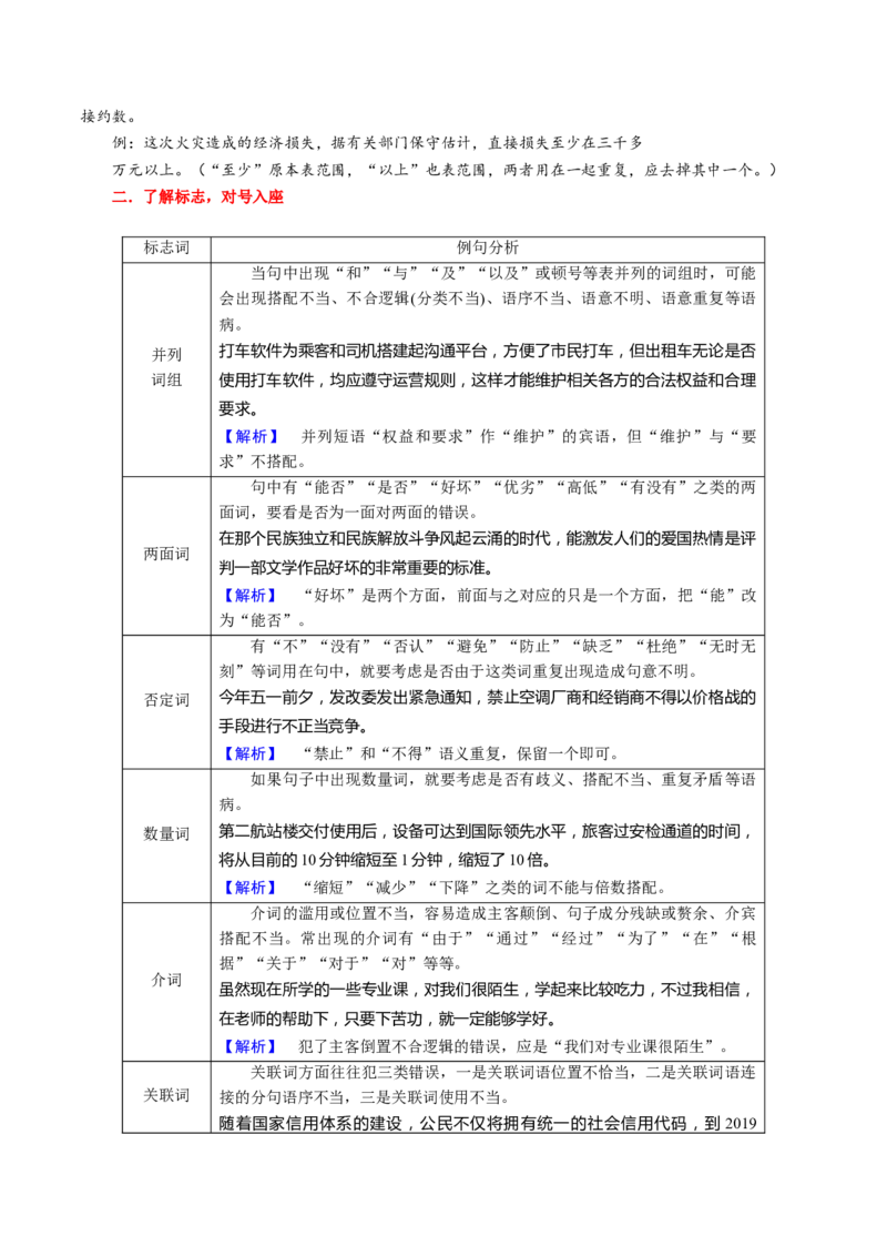 考点02辨析修改病句-备战2023年高考语文一轮复习考点帮（新高考专用）_01高考语文_32023年新高考资料_一轮复习_备战2023年高考语文一轮复习考点（新高考专用）