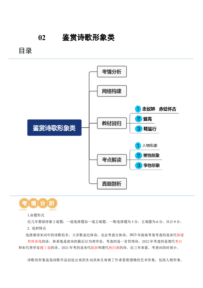 第02讲诗歌形象类鉴赏（讲义）（原卷版）_01高考语文_新高考复习资料_2024年新高考资料_一轮复习资料_高考语文一轮复习讲练测（课件+讲义+练习）（新高考）_第二部分古代诗文阅读