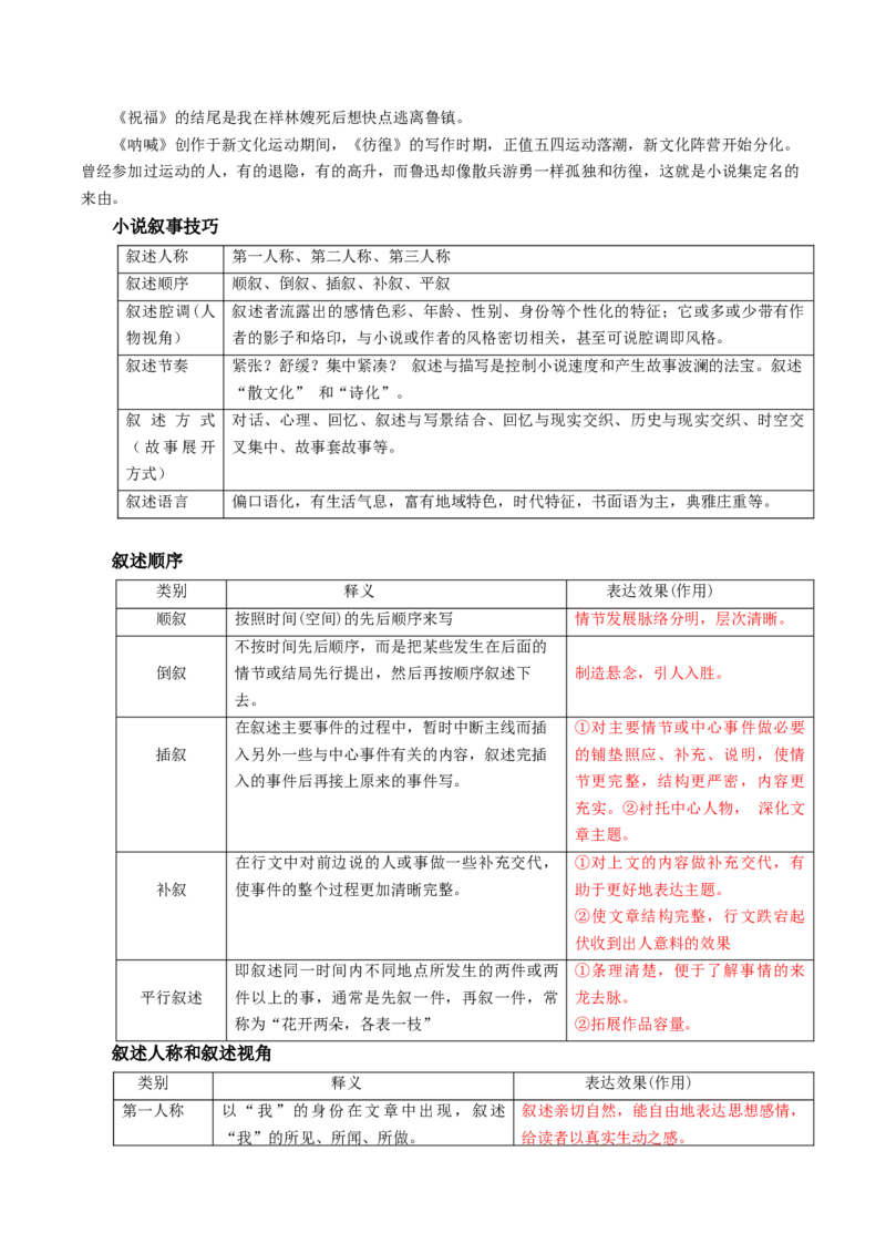 12《祝福》（教学设计）-（统编版必修下册）_高语_高中语文_必修下册_教学设计