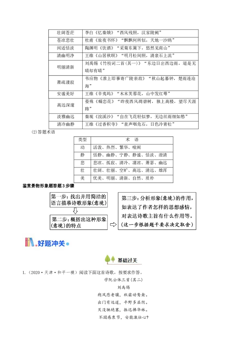 考点07古诗词阅读之古诗理解与概括-备战2025年高考语文一轮复习考点帮（天津专用）（原卷版）_01高考语文_52025年新高考资料_一轮复习_备战2025年高考语文一轮复习考点帮