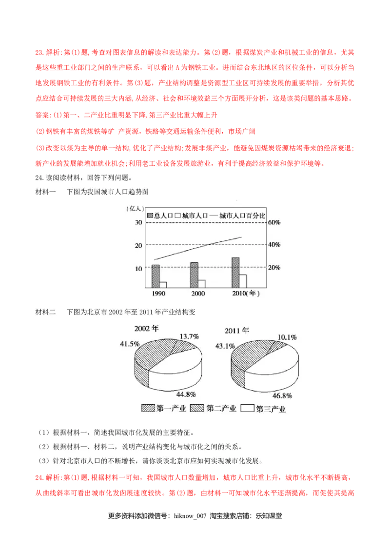 第三章城市、产业与区域发展（单元检测）高二同步备课系列（人教版选择性必修二）（解析版）_高中九科知识点归纳。_人教版高中Word电子版试卷练习试题知识点全科_高中地理试卷习题
