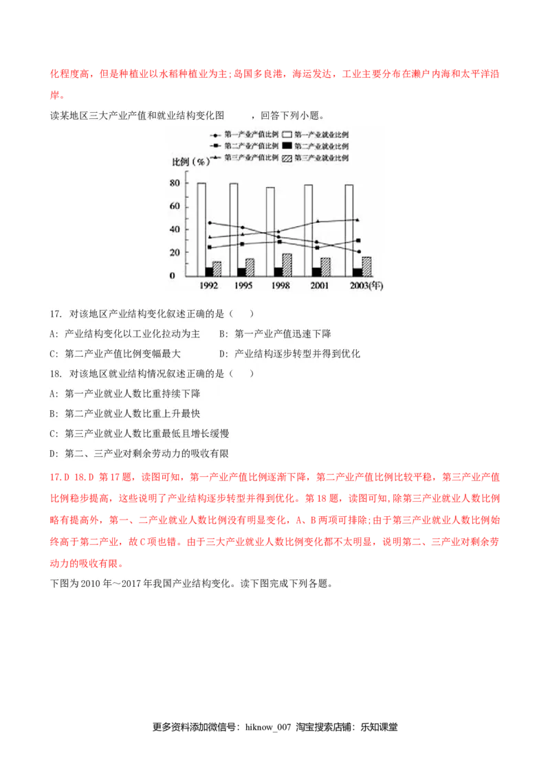 第三章城市、产业与区域发展（单元检测）高二同步备课系列（人教版选择性必修二）（解析版）_高中九科知识点归纳。_人教版高中Word电子版试卷练习试题知识点全科_高中地理试卷习题